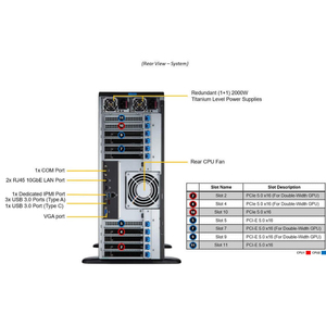 Nas Storage Server Ds224 DS224 + DS223j DS223 2-отсекная дискстанция бездискинг USB интерфейс NAS для сетевого хранилища