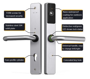 Rfid ad alta sicurezza serrature digitali l'immissione di dati APP Elettronico Smart Key Card Operato di Sicurezza Camera D'albergo Sistema di Blocco Della Porta - Product Image 3