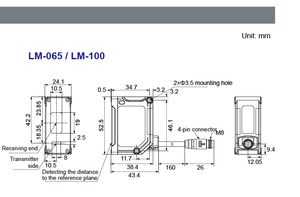 Senpum High Precision Laser Displacement Sensor Saída Analógica Ultra Longa Distância Laser Sensor Head Distance Medição Dispositivo