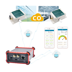 lora High precision iot wireless sensor gas concentration detector alarm device gas detection device for battery room - Product Image 4