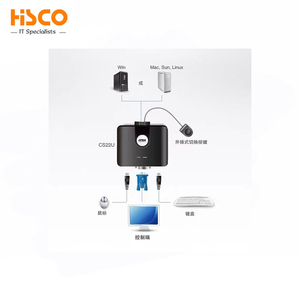 用于ATEN CS692 2端口USB高清音频/视频KVM交换机的CS692 - Product Image 4