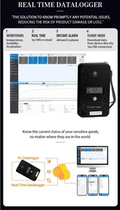 Registrador de datos con sensor de temperatura y humedad, registrador de datos digital 4G para transporte de alimentos congelados, instrumentos de temperatura, producto - Product Image 4