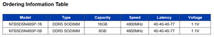 基本的なDDR4SODIMM 4GB/8GB RAMメモリ2133Mhz/1333Mhz周波数ECC機能32GBデスクトップPCおよびラップトップバルクパック用内蔵 - Product Image 2