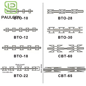 มีดโกนลวดหนามสำหรับยับยั้ง Critter BTO-22ปรึกษารูปแบบการรักษาความปลอดภัยมีสินค้าในสต็อก - Product Image 2