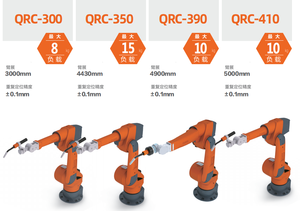 EstunQIROXエキスパート溶接ワークステーション6aixsクラシックリストジョイントコンパクト溶接ロボット - Product Image 5
