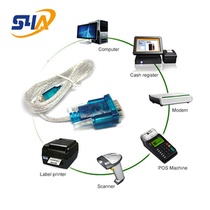 Convertidor de control de acceso de USB a RS232 - Product Image 4