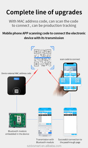 DX-BT24-M BLE5.1 Wireless trasmissione porta seriale modulo Bluetooth RF ricetrasmettitore comunicazione seriale modulo Bluetooth