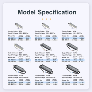 20 Wát IP67 không thấm nước Máy biến áp 12V 24V điện áp không đổi 10Watt dẫn lái xe 110V 220V cho <span class=keywords><strong>LED</strong></span> MODULE dải - Product Image 3
