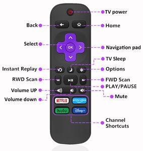 Universal 4K HDR <strong>Roku</strong> Streaming Remotewith Netflix VUDU Shortcuts and Voice Control - High-Quality Portable Device