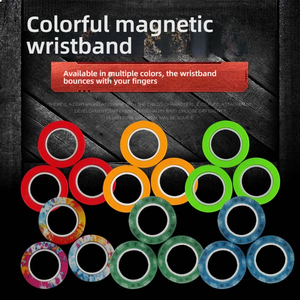 Ergo nhỏ gọn từ <span class=keywords><strong>Fidget</strong></span> <span class=keywords><strong>Spinner</strong></span> rắn/<span class=keywords><strong>camo</strong></span> mô hình giảm căng thẳng & tập trung giảm căng thẳng Vòng <span class=keywords><strong>Fidget</strong></span> Spinners - Product Image 4