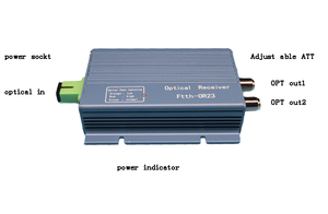 Ultra-Low -23dbm WDM High Level <strong>Output</strong> OR23 <strong>Optical</strong> Controlled AGC CATV Mini Node SC FC Connector <strong>Optical</strong> Fiber Optic Network - Product Image 2