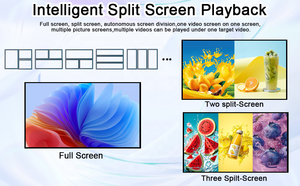 43-Zoll-LCD-Digital-Signage-Display-Automatische Wiedergabe, intelligenter geteilter Bildschirm, Timer-Schalter, CMS-Publishing,USB/WiFi-Port-Player - Product Image 4
