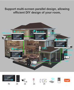 Fábrica de alto nivel, la mejor calidad, Wifi inteligente, videoportero, 1080P, intercomunicador de entrada de puerta, sistema de seguridad, tarjeta SD, registro, aplicación TUYA - Product Image 5