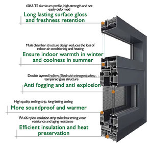 Double Glazed Simple Modern <strong>Window</strong> Grill Designs Soundproof Aluminum <strong>Window</strong> <strong>Frame</strong> <strong>Replacement</strong> Sliding <strong>Windows</strong> - Product Image 4
