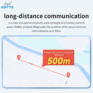 EBYTE E104-BT5032B Long Distance Low Power 2.4GHz Serial Transceiver <strong>Ble</strong> BLE5.0 RF Transceiver Serial to <strong>Ble</strong> Module - Product Image 3