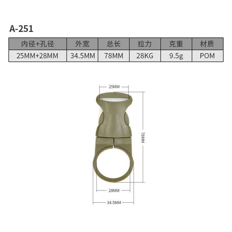 A251-25MM
