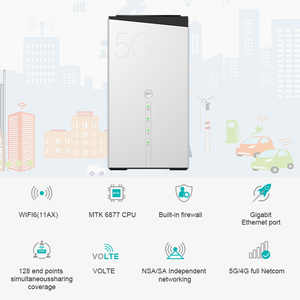 สุดยอด WiFi 6 Router 5G CPE R4A MTK ชิป T900 Sub-6ความถี่รองรับ3G พอร์ต WAN ช่องเสียบซิมการ์ด2.4G WEP - Product Image 2