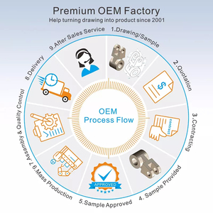 ISO9001精密カスタム鋳造鋳造グレー鉄鋳造Gg20部品 - Product Image 3