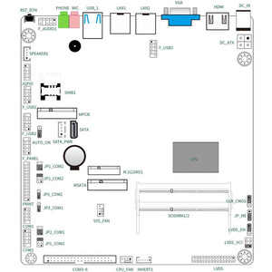 Computadora de control industrial Intel Tiger Lake, 2L6C, 2 núcleos, 4 núcleos, 8 hilos, 2,4 GHz, FCBGA, 1449, 2L6C, 2 núcleos, 2 núcleos, 2 núcleos, 2 núcleos, GHz - Product Image 3