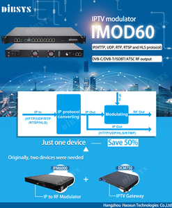 iMOD60 2合1设备网址IP转换器和UDP RTP IP视频到8 ISDB-T射频调制器