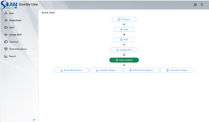 Web-Server-Zugangskontrolle Anwesenheitsmanagement-Software Zugangskontrollesystem Produkte - Product Image 5