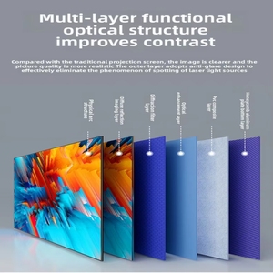 Screen120 inch16:9 Pantalla de marco fijo 4K Hd Alr Pantalla de proyector Montado en la pared Metal 1cm Marco estrecho Pantalla de proyector antiluz - Product Image 4