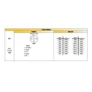 絶縁DC-DCコンバーター1PAC照明サージプロテクターアナログ入力デジタル出力ModbusネットワークMT67ML-EC-DI16Pモジュール - Product Image 6