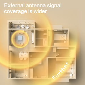 Zemismart Matter Zigbee Hub di prodotti per la casa intelligente All-in-One compatibili con Google Home HomeKit SmartThings Tuya assistente per la casa - Product Image 5