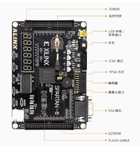 Xilinx Spartan-6 XC6SLX9 FPGA Einführung Learning Board - Product Image 1