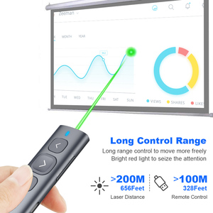 N95 ricaricabile Power Point USB Cliker Wireless Slide Advancer con puntatore Laser presentazione Remote - Product Image 5