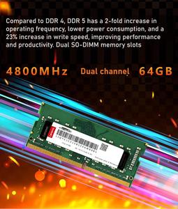 迷你电脑I5第10届商务迷你电脑准系统英特尔酷睿I3 115g4 I5 1135g7 I7 1165g7 Win11小型电脑 - Product Image 4