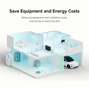 便宜的价格15kWh 30kWh 45kWh贝斯锂电池太阳能存储51.2V 280Ah垂直Lifepo4电池5年保修
