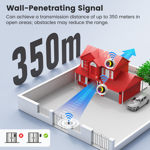 Smatrul 62 Klokkenspel Draadloze Deurbel 350M Bereik 110db Sos Alarm Waterdichte Knop Deur Ring Bell Eu Consumentenelektronica - Product Image 5