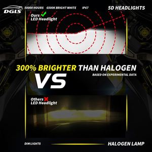 DGLS 8000lm หลอด led y8 รถ led โปรเจคเตอร์แสงอัตโนมัติ 150 วัตต์ y6s y6d y6 led h4 โปรเจคเตอร์ไฟหน้าอัตโนมัติ - Product Image 6