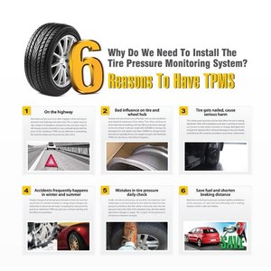 Sistema de supervisión de presión de neumáticos, sensores externos, TPMS - Product Image 4