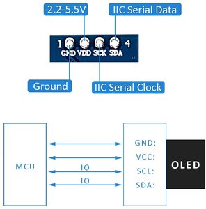 Display OLED a 4pin da 0.96 pollici 128x64 SSD1306 Chip SPI IIC modulo schermo LCD seriale - Product Image 4