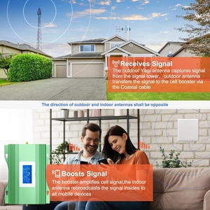 Verizon T Mobile AT&amp;T Cellular 5G 4G <strong>LTE</strong> 3G All Carriers Cell Phone Signal Booster <strong>Network</strong> Extender Booster for Home - Product Image 6