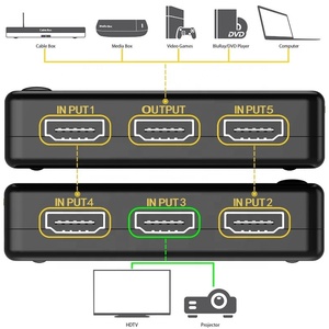 Xput-interruptor HDMI de alta calidad, 5 a 1 con mando a distancia, 5 puertos, salida 5 en 1, 4K, interruptor de vídeo HDMI, 5x1-4K, HDMI - Product Image 4