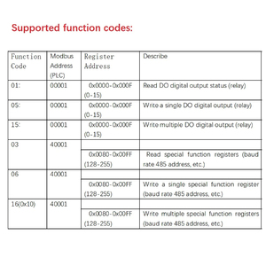 AMDOC16 16DI 16DO RS485隔离通信MODBUS RTU PLC扩展板数字输入输出DC 9-24V继电器模块 - Product Image 6