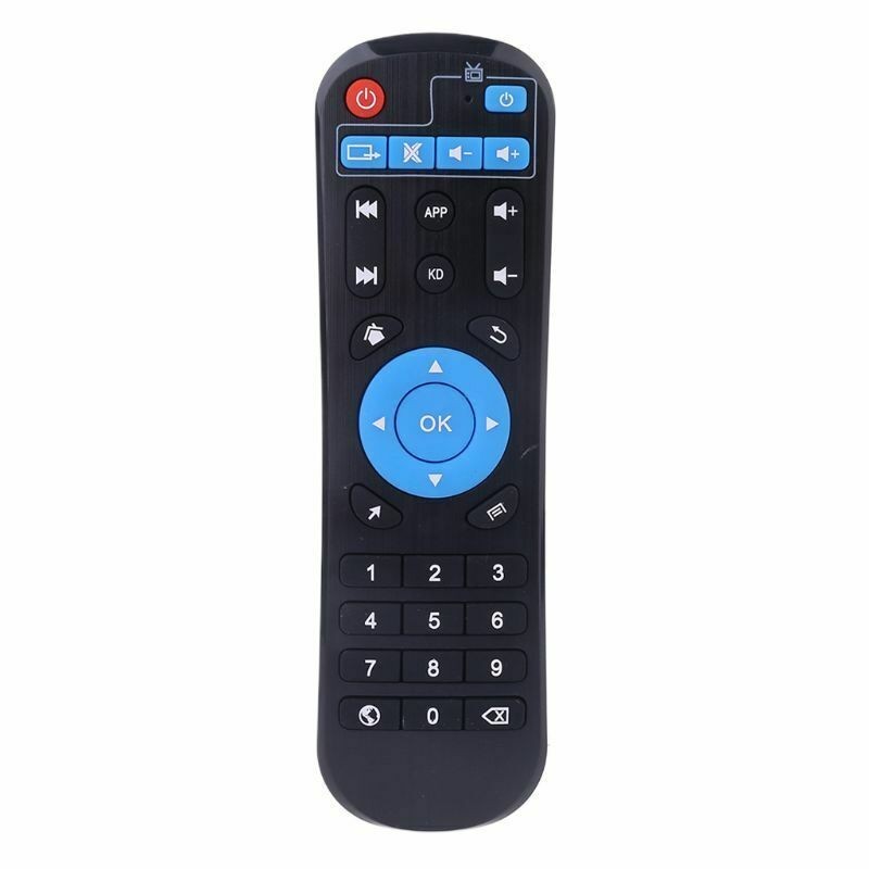Negro