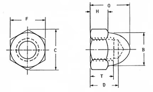 Tùy chỉnh bán buôn vít các loại hạt, thép carbon nắp các loại hạt, vòng lục giác các loại hạt Chất lượng cao mặt bích cap NUT - Product Image 5