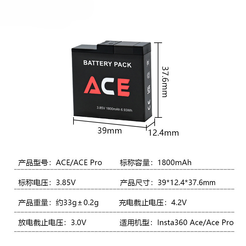ACE/ACEPro