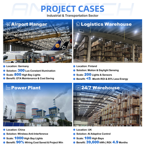 Amelech chuyển đổi thông minh <span class=keywords><strong>ZigBee</strong></span> chuyển đổi ánh sáng thiết bị chuyển mạch <span class=keywords><strong>ZigBee</strong></span> thông minh hệ thống LED ống cho văn phòng xây dựng - Product Image 6