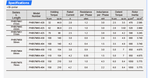 PrimoPal Druck-Schrittmotor NEMA23 32,0~150,0N.cm 57mm 0,9 Grad Bipolarer Hybrid <span class=keywords><strong>Nema</strong></span> <span class=keywords><strong>23</strong></span> Schrittmotor für CNC - Product Image 4