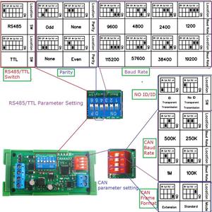 2X CAN a RS485 RS232 RS422 CANBUS Serial Protocal Converter Módulo de transmisión de datos transparente de 2 vías CAN 2,0 - Product Image 3