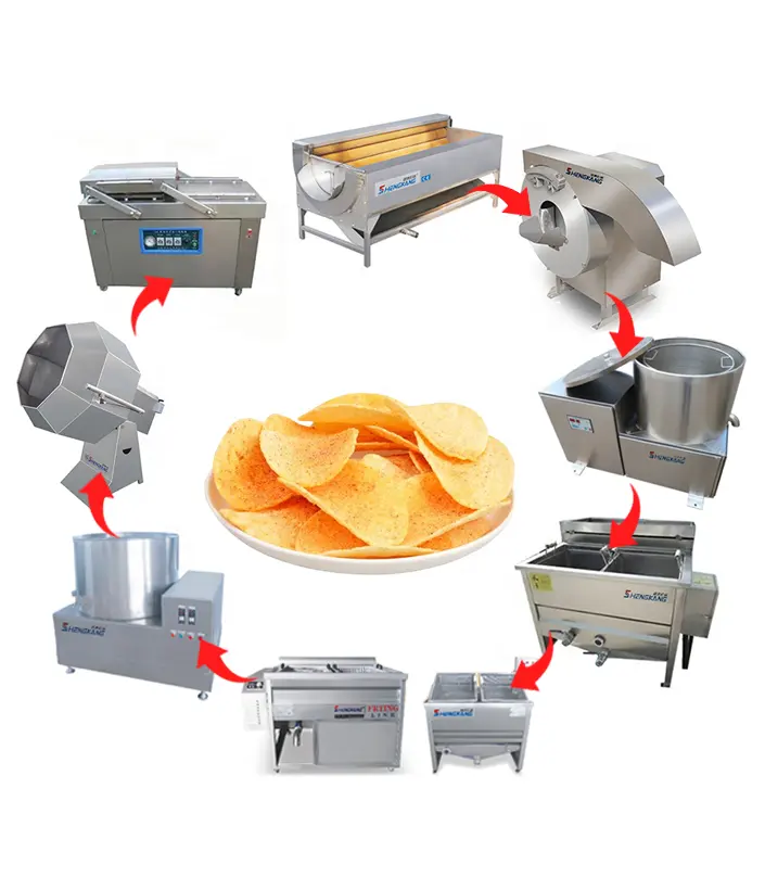 Venta caliente Precio de fábrica Industrial Frito Congelado Papas fritas Máquina de desengrasado Línea de producción de patatas fritas
