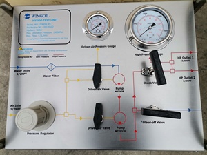 Pneumatic High Pressure Portable Hydraulic Water Pump System for BOP <strong>Pipeline</strong> Cylinder Valve <strong>Hydrostatic</strong> <strong>Test</strong> - Product Image 5