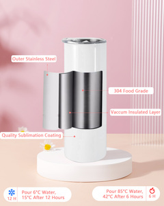 Chúng tôi kho Mới 20 oz thẳng Trắng khoảng trống cao gầy thăng hoa cạnh phẳng ARC đôi tường Tumblers cho thăng hoa - Product Image 3