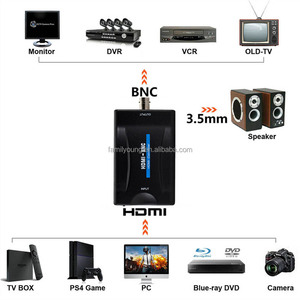 HD-MI to BNC <strong>Converter</strong> Adapter PAL/NTSC <strong>Signal</strong> Digital to Analog Video <strong>Converter</strong> With 3.5mm Audio <strong>Output</strong> for TV Project Monitor