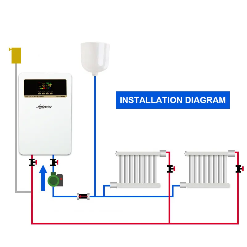 Riscaldamento centralizzato elettrico a lunga durata della caldaia trifase da 220v a 380v della casa di riscaldamento multipunto